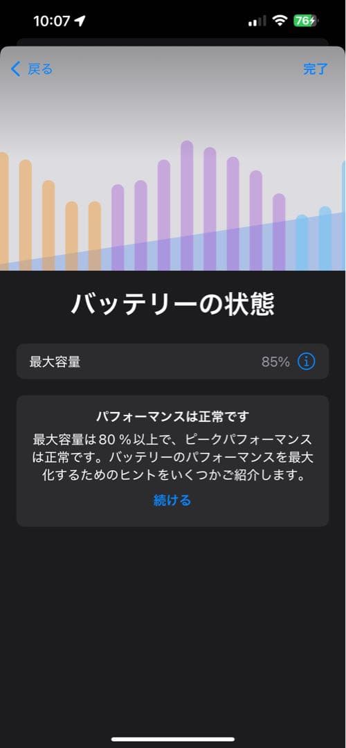 期間限定価格_人気PRODUCT(RED) iPhone 14 Plus256