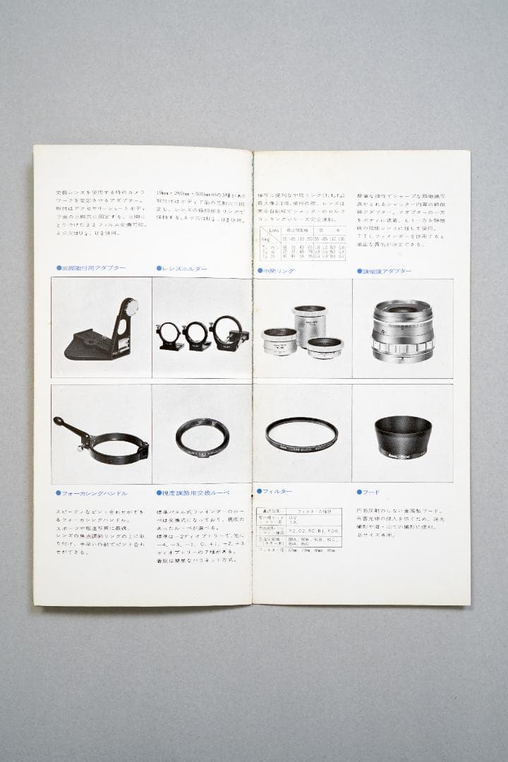 コーワシックスMM　カタログ&価格表&追加アクセサリー　1972年11月　C