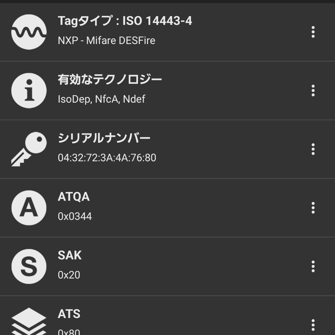 未使用 MONCLER FELICIE ボディバッグ ウエストバッグ ブラック