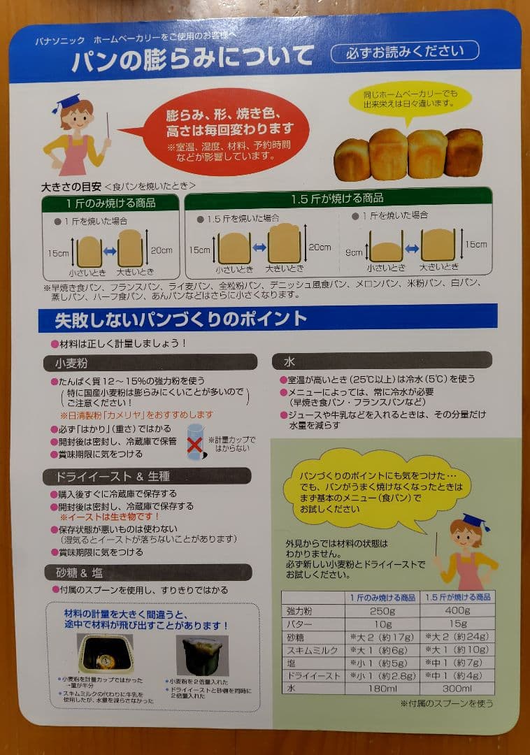 Panasonic ホームベーカリー SD-BMS105-SW