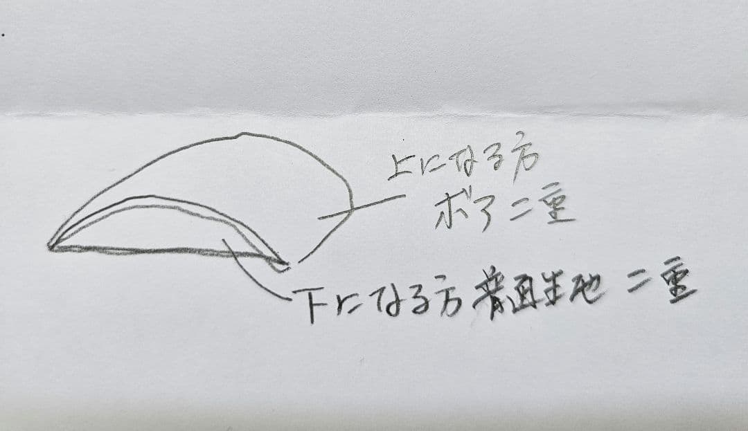 きなこ♪ページ #2333