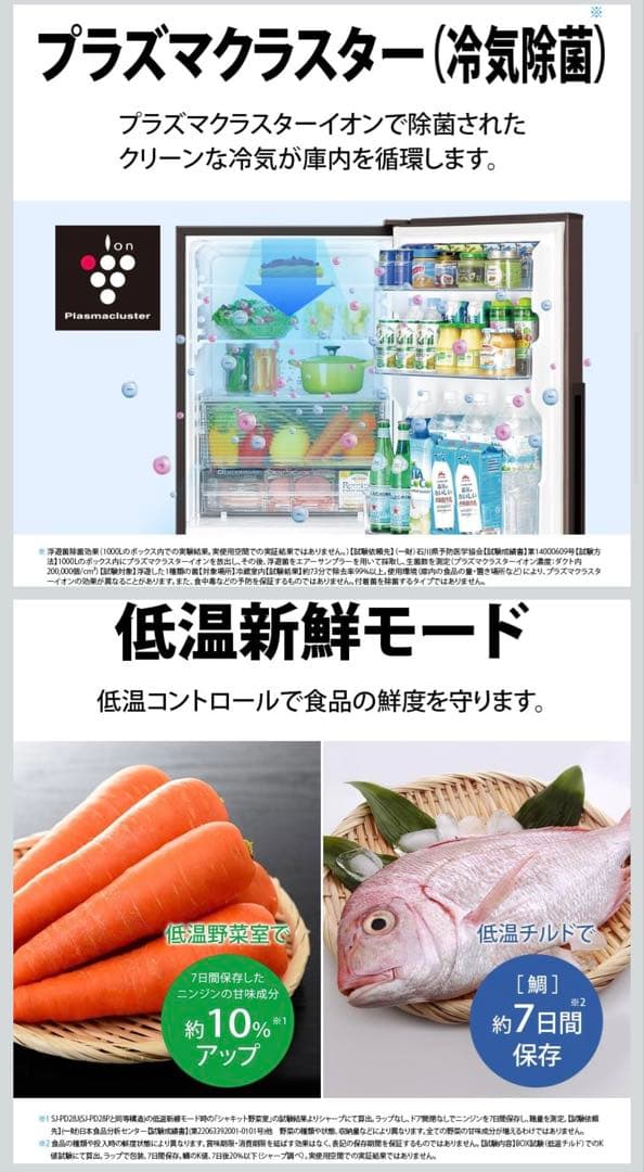 SHARP SJ-PD28F-W 冷蔵庫 280L