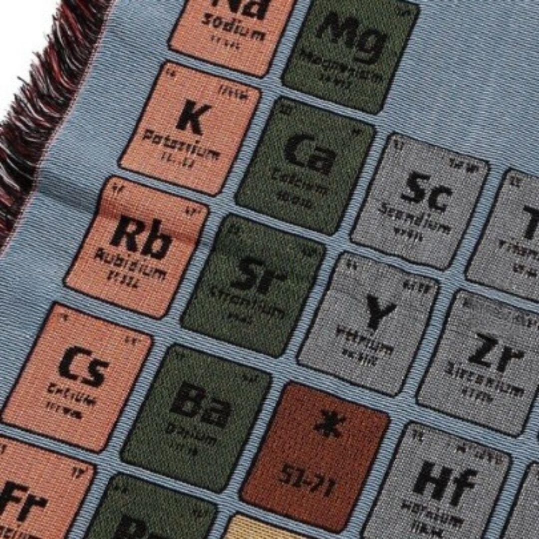 takeshitさん専用　bPr BEAMS / Periodic table