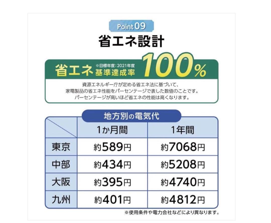 #2500　一人暮らしや寝室・オフィスにぴったりな小型2ドア冷蔵庫color３色