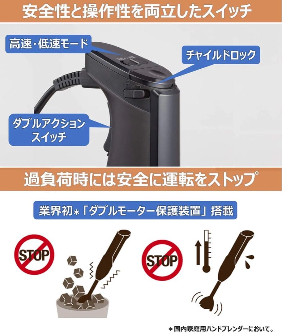 Panasonicハンドブレンダー 4枚刃 1台4役ブラック MX-S301-K