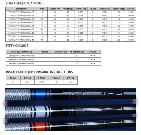 【テーラーメイドスリーブ】TENSEI AV RAW ホワイト 65X US仕様