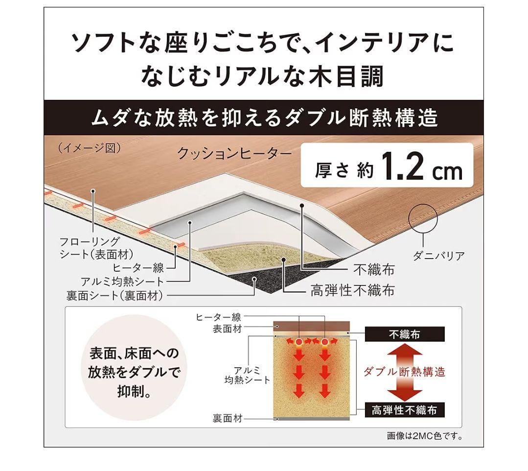 五十浩　かんたん床暖　3畳用
