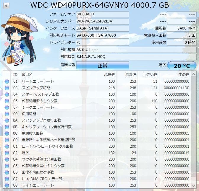 DIGA 4TB増量修理交換用HDD DMR-BRT,BWT,BZT各品番用