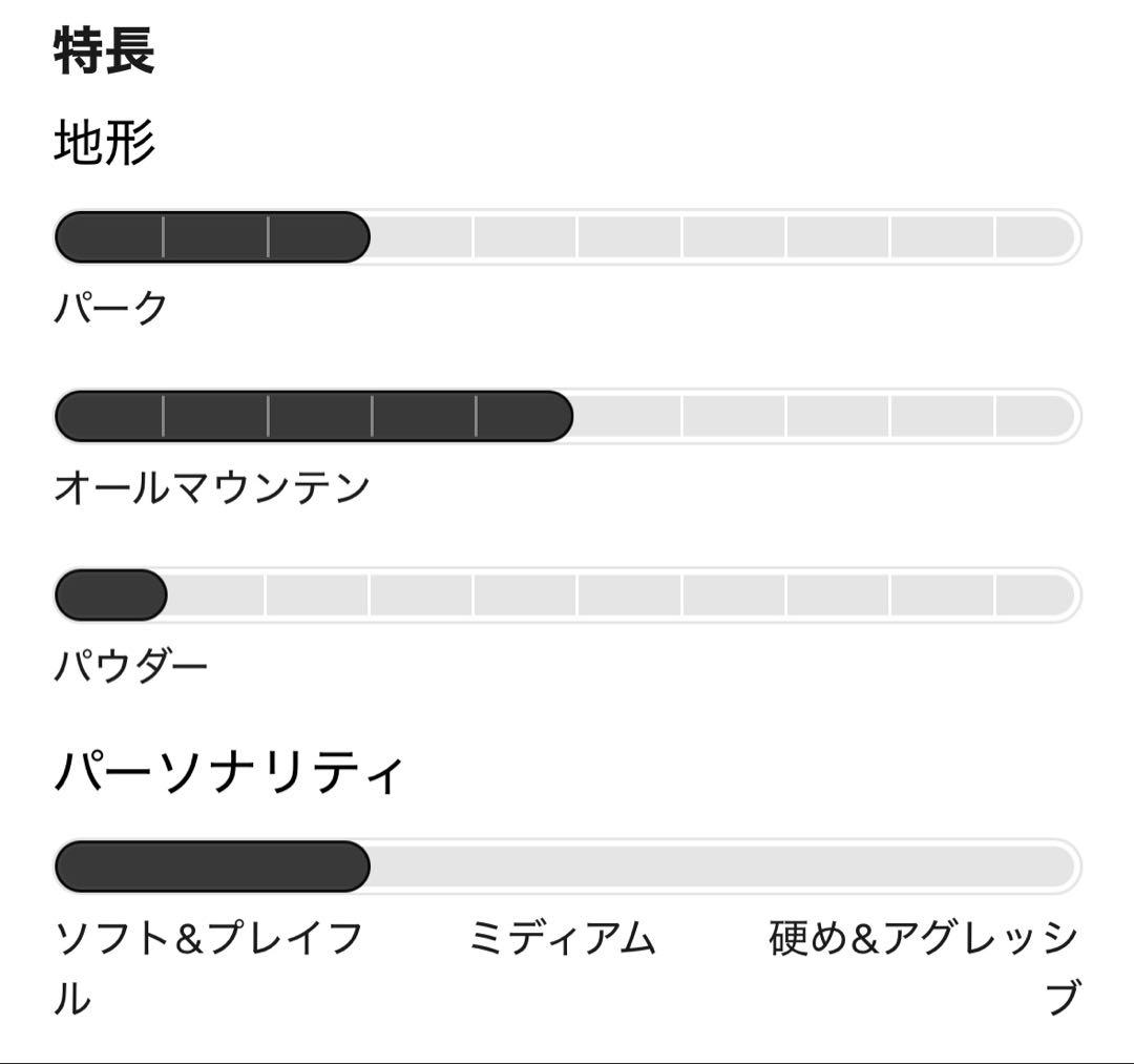 BURTON kidsスノーボード ４点SET