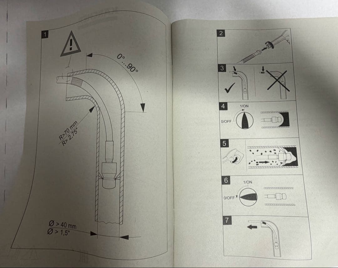 ケルヒャー純正　Kärcher PC 15 高圧洗浄機用ホース 15m 配管掃除
