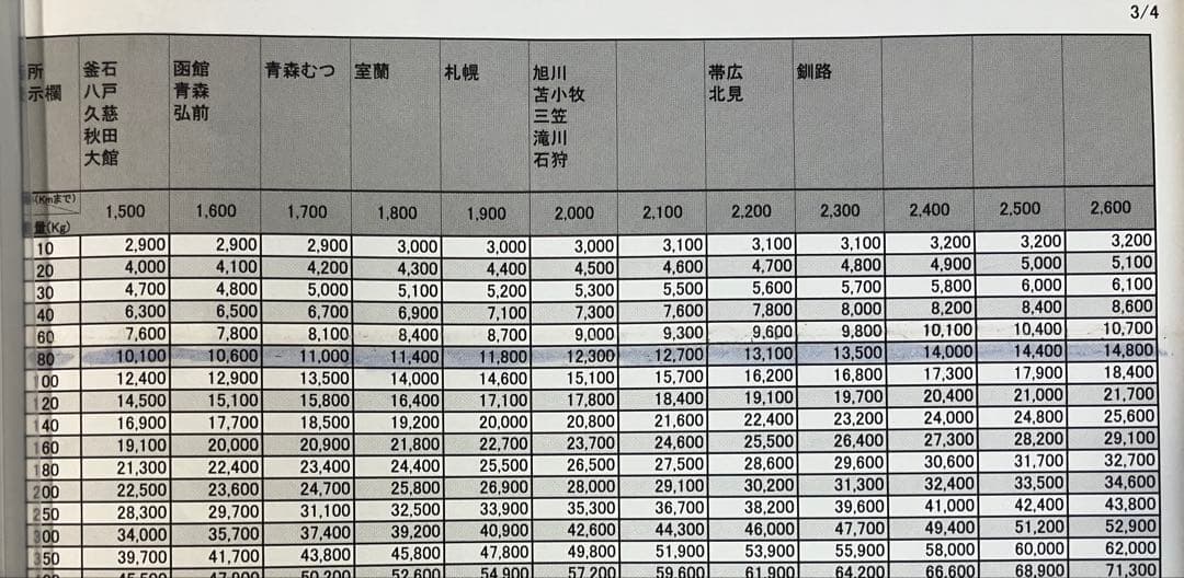 スロット　新ハナビ　HANABI 実機
