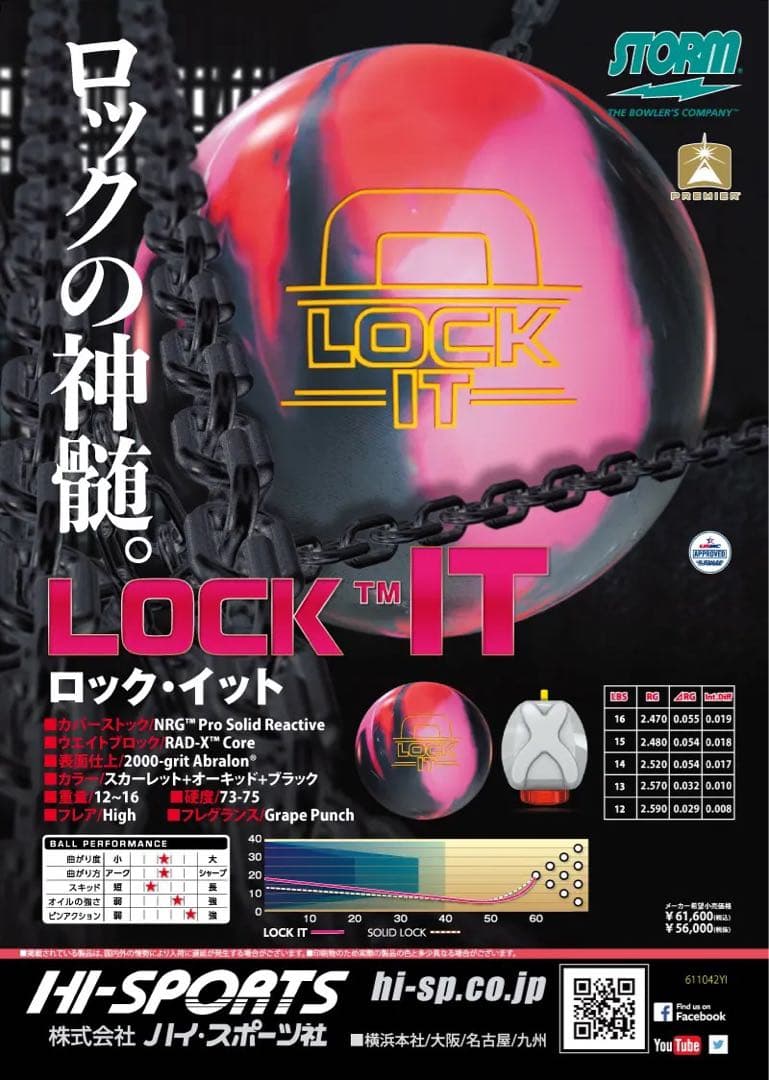 送料込み【新品】ロック・イット　ストーム　15ポンド4オンス　1