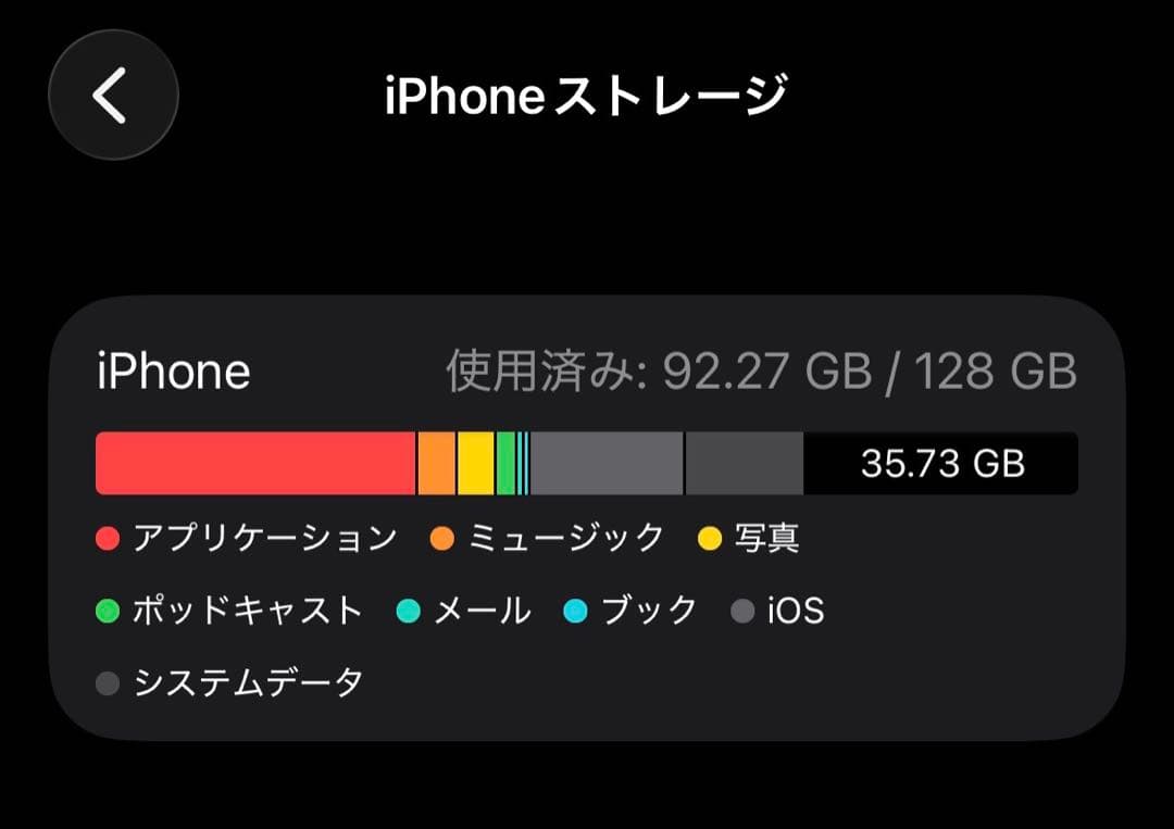 【Apple】iPhone 15 Pro 128GB（SIMフリー）