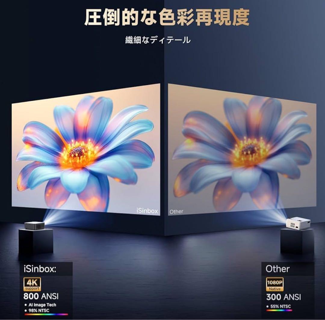 プロジェクター 小型 天井投影 1080P 4K 電動フォーカス 家庭用