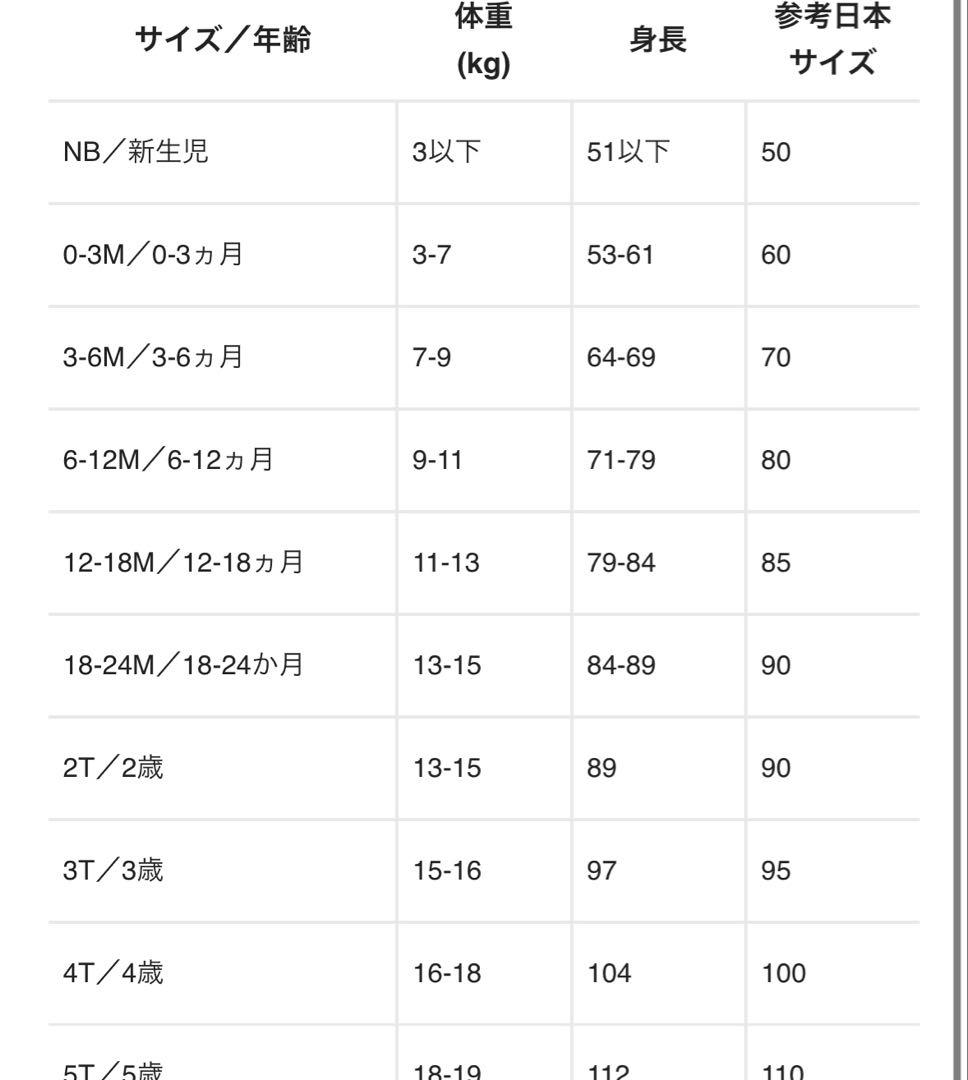 スキー patagonia Baby  Pile One-Piece 2T