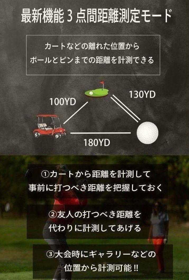 新品　★　NINJOR GOLF NJ MINI PRO LCD ブラック