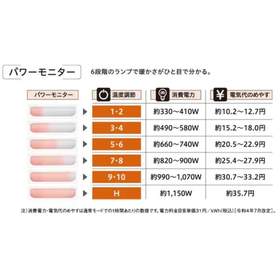 【新品未開封】コロナ遠赤外線暖房機 CORE HEATコアヒートDH-1224R