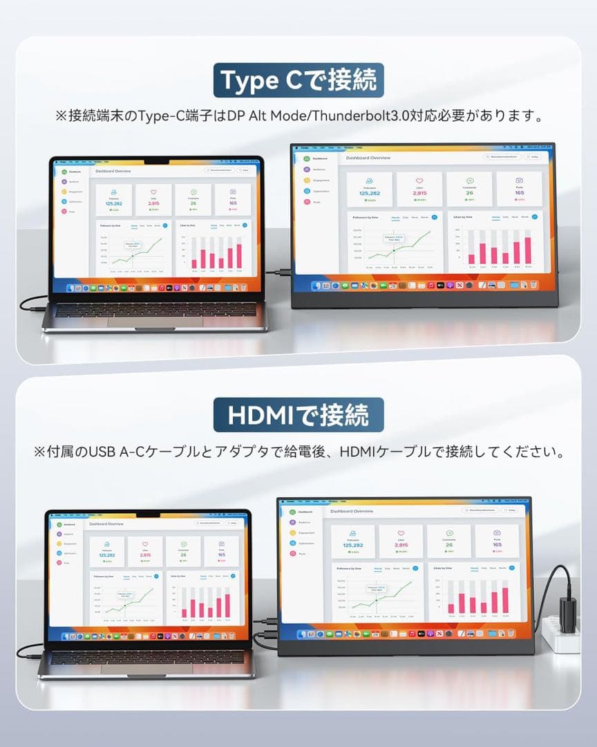 モバイルモニター 15.6インチ 自立型 薄型 軽量 リモートワーク 在宅勤務
