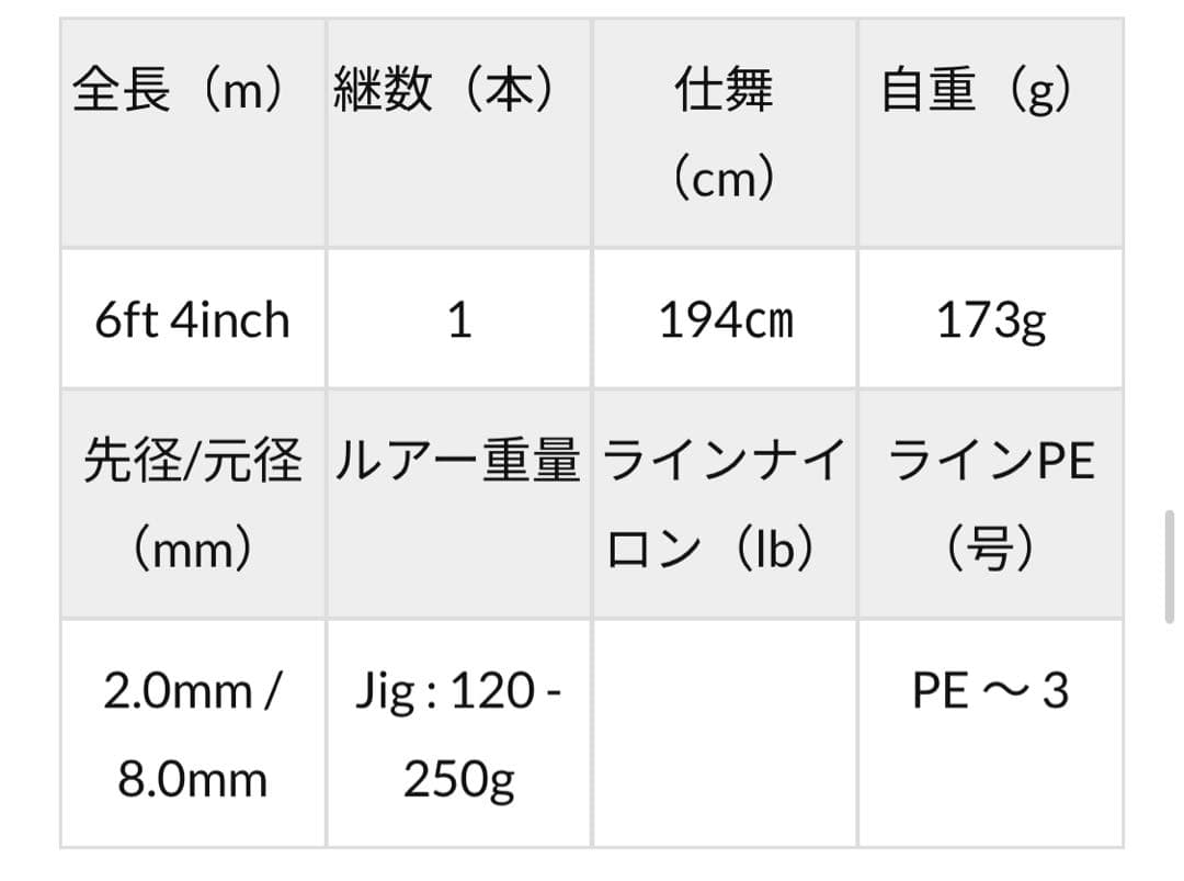 TRUTH JAPAN トゥルースジャパントリックスター 643
