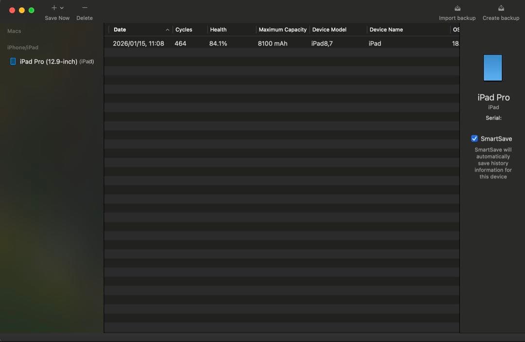 Apple iPad Pro 12.9 スペースグレー 第3世代 256GB