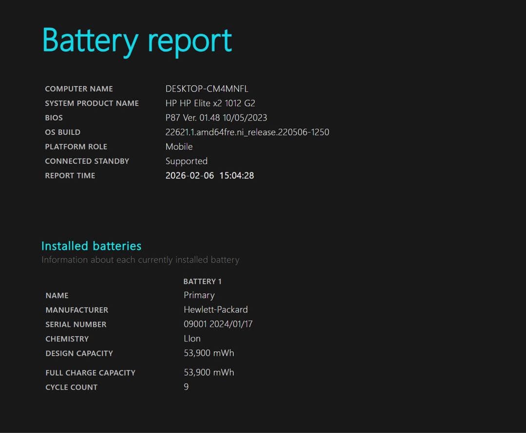 Windowsタブレット本体 HP ELITE X2 1012G2