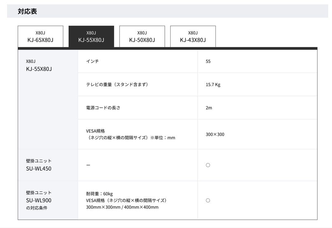 な*け様 ソニー 55V型 4K 液晶テレビ ブラビア KJ-55X80J