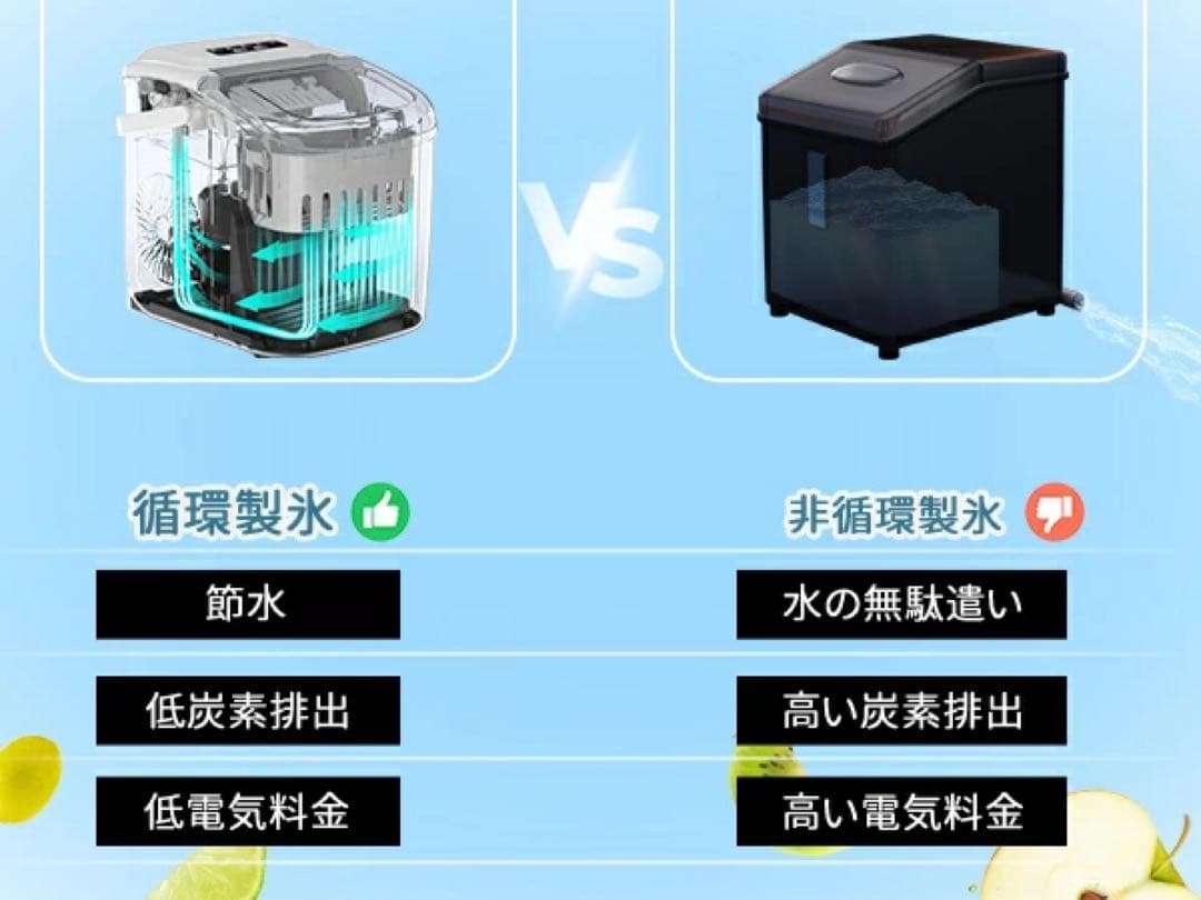 製氷機 家庭用 高速製氷機 最速6分 自動洗浄機能付き 2サイズの氷