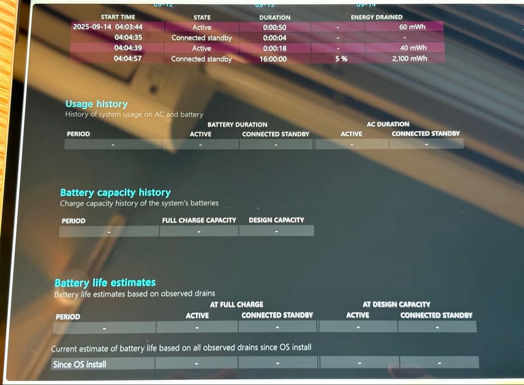 surface pro8 8GB 256 13インチ　純正キーボード　赤
