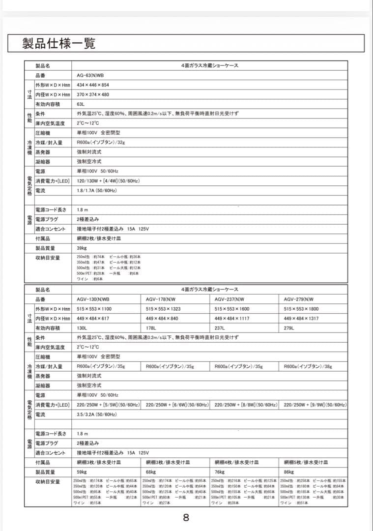 サンデン　冷蔵ショーケース