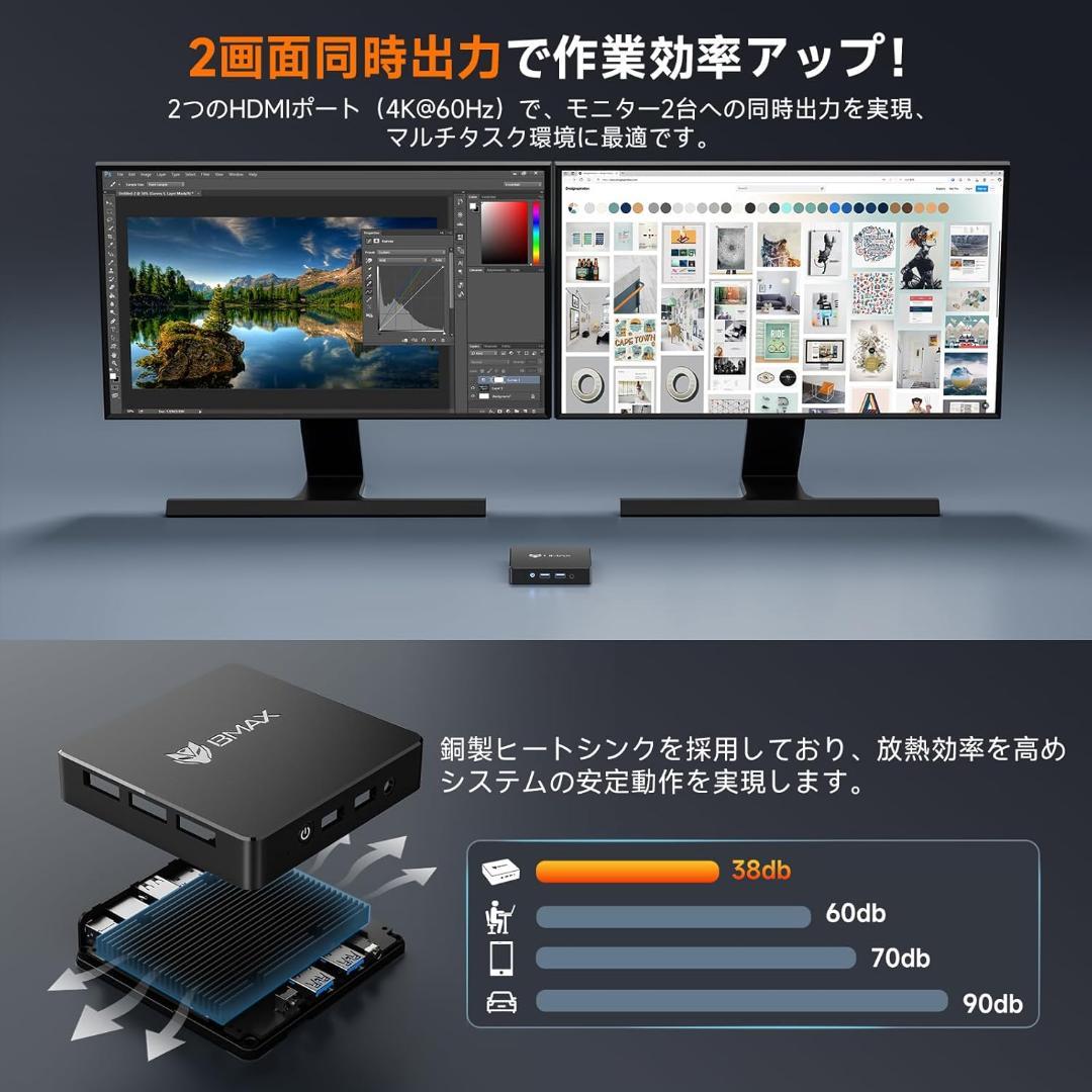 ミニPC 8GB+128GB 動作より安定 Windows 11 Pro