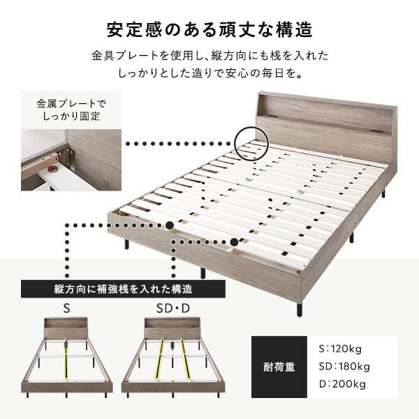 ベッド シングル ベッドフレームのみ グレージュ 棚付 宮付 コンセント付すのこ