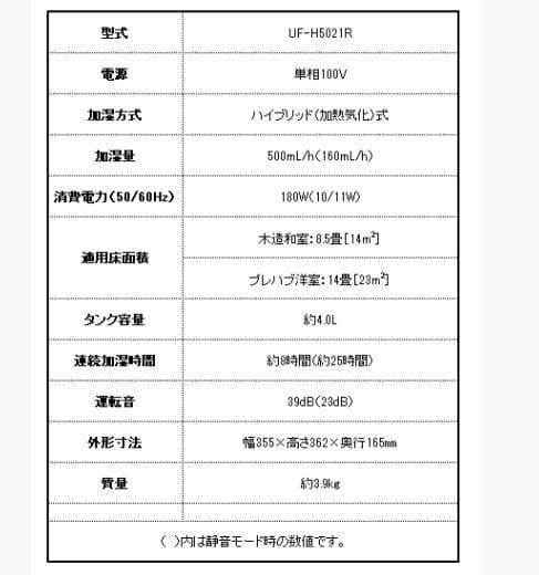 CORONA(コロナ) ハイブリッド〈加熱気化〉式 UF-H5021R(T)