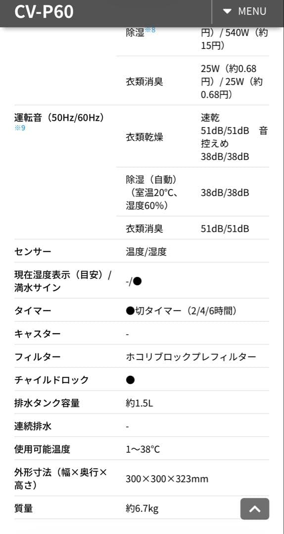 【美品】SHARP シャープ 除湿乾燥機 CV-P60-W 2022年製 14畳