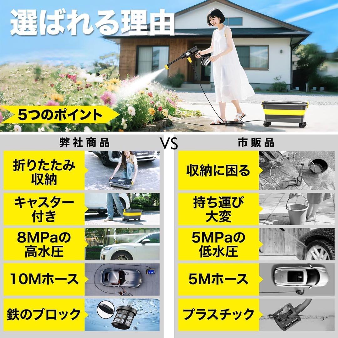 高圧洗浄機 20L折り畳みバケツ 国内洗浄店監修 8MPa コードレス 充電式