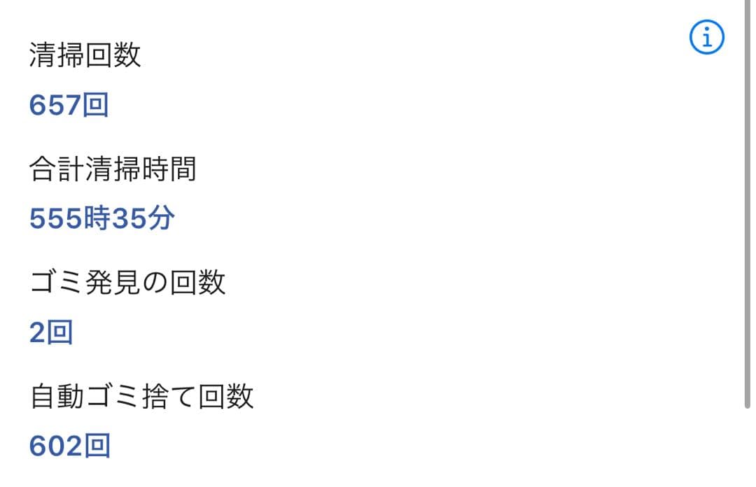 iRobot Roomba j7+ 22年製