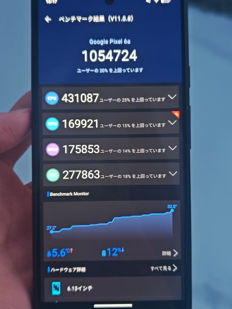Pixel　6a
