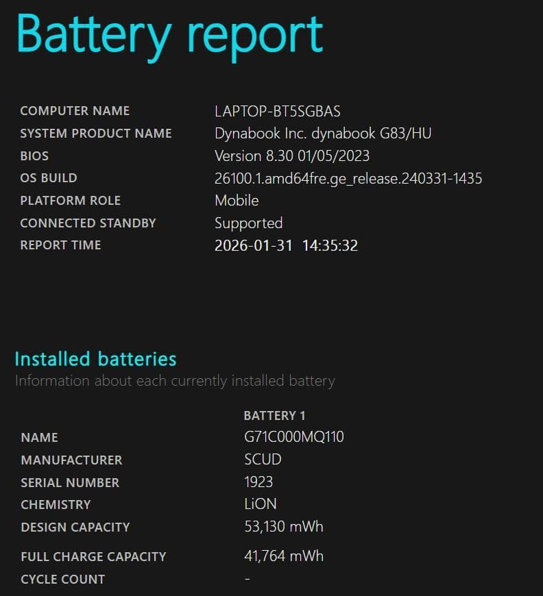 Dynabook G83/HU◆Core i5-1135G7/256G/16G