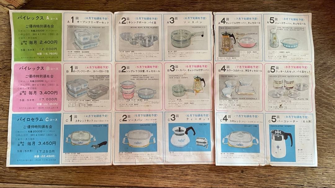 ✴︎デッドストック✴︎Old Pyrex ✴︎片手鍋✴︎オリジナル箱、カタログ、備品付
