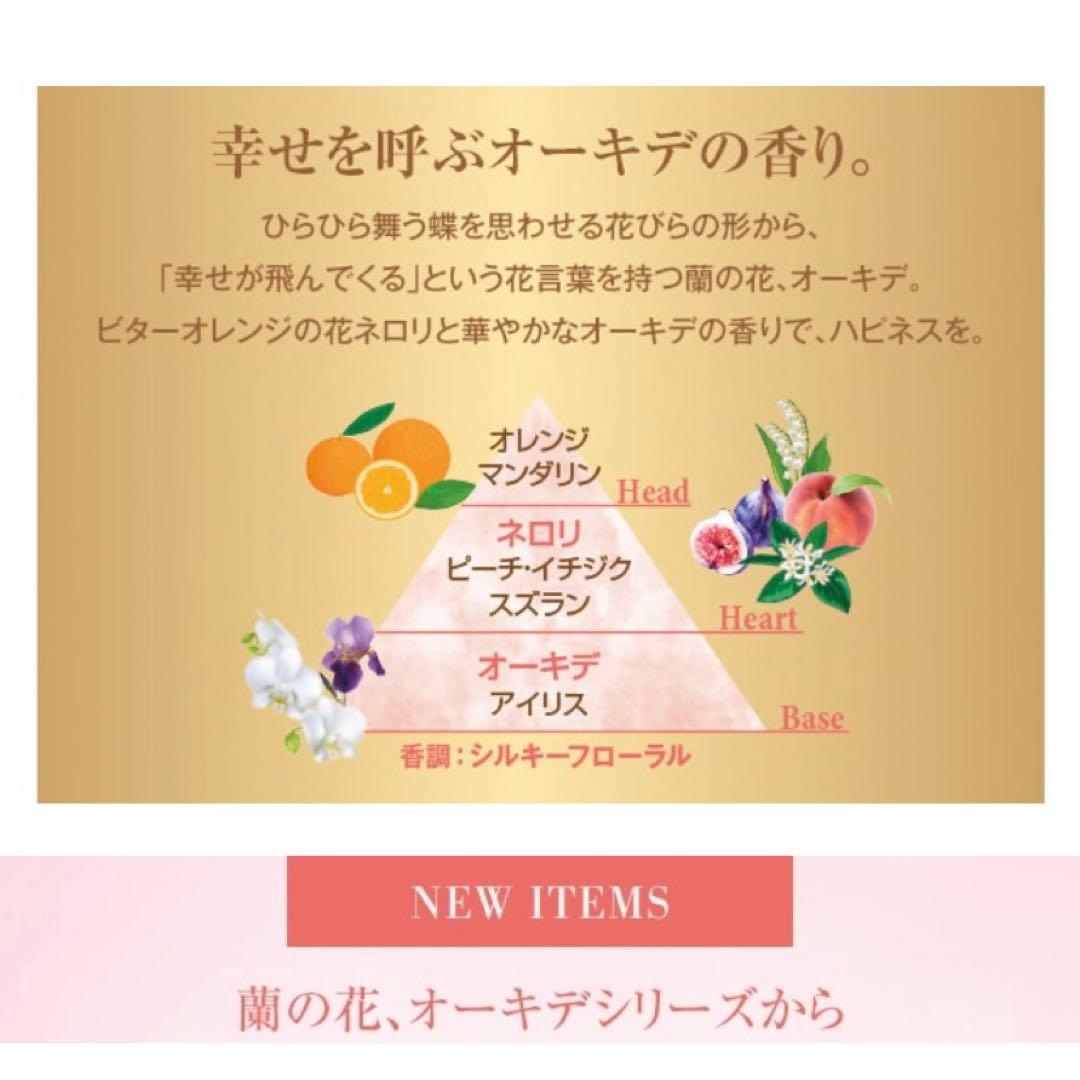 ロクシタン限定品ネロリ&オーキデ オードトワレ香水 ボディクリームセット