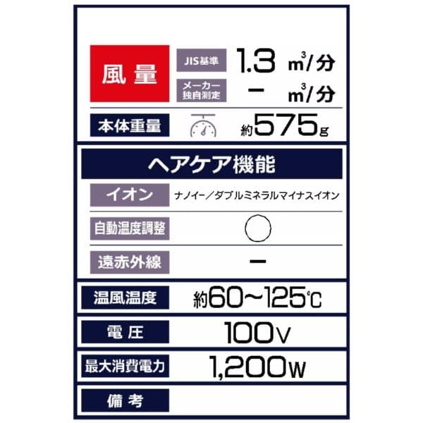 ヘアドライヤー EH-NA9G(Panasonic)