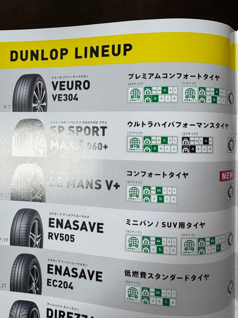 40ヴェルファイアZプレミア純正ホイール&プレミアムタイヤVEURO 4本セット