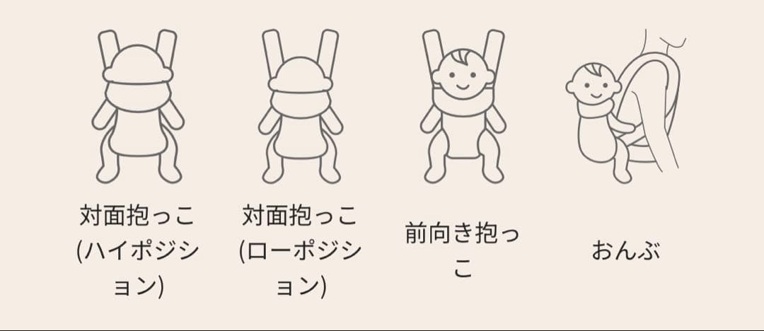 【美品】ベビービョルン ONE KAI Air 抱っこ紐 今治よだれパッド付き