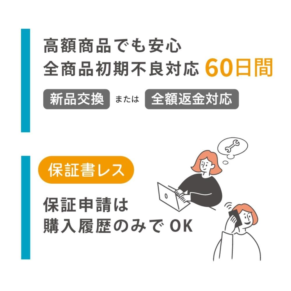 【初期不良60日間】トゥープテック ToupTek G3M 662M