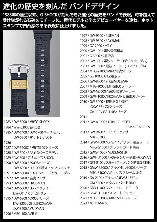 【未使用品】G-SHOCK DW-6640RE-1JR 40周年モデル