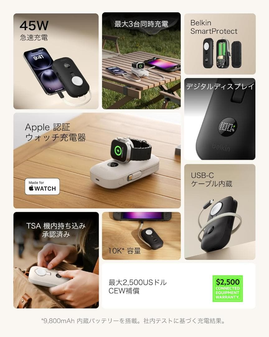 BoostCharge モバイルバッテリー10000mAh 45W ケーブル内蔵