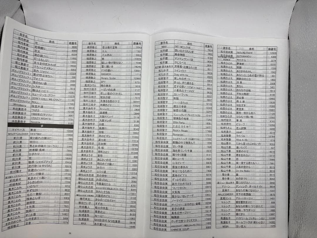 カラオケ 1番 Bカートリッジ B レア 夢グループ 追加曲 3000曲 限定