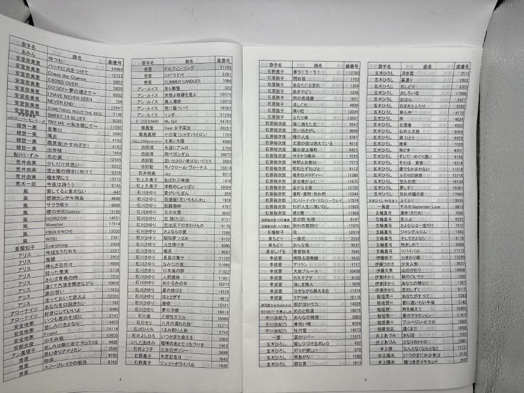 カラオケ 1番 Bカートリッジ B レア 夢グループ 追加曲 3000曲 限定