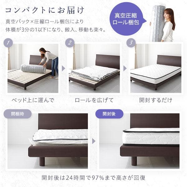マットレス ボンネルコイル シングル 快眠 高密度 ニット生地 通気性 1年保証