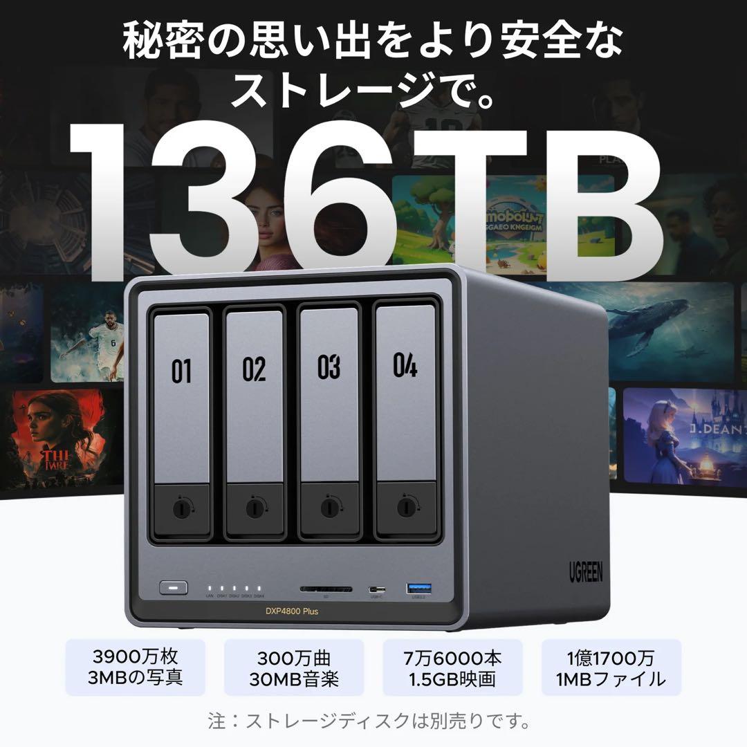 【エターナルさま専用】UGREEN NASync DXP4800 Plus
