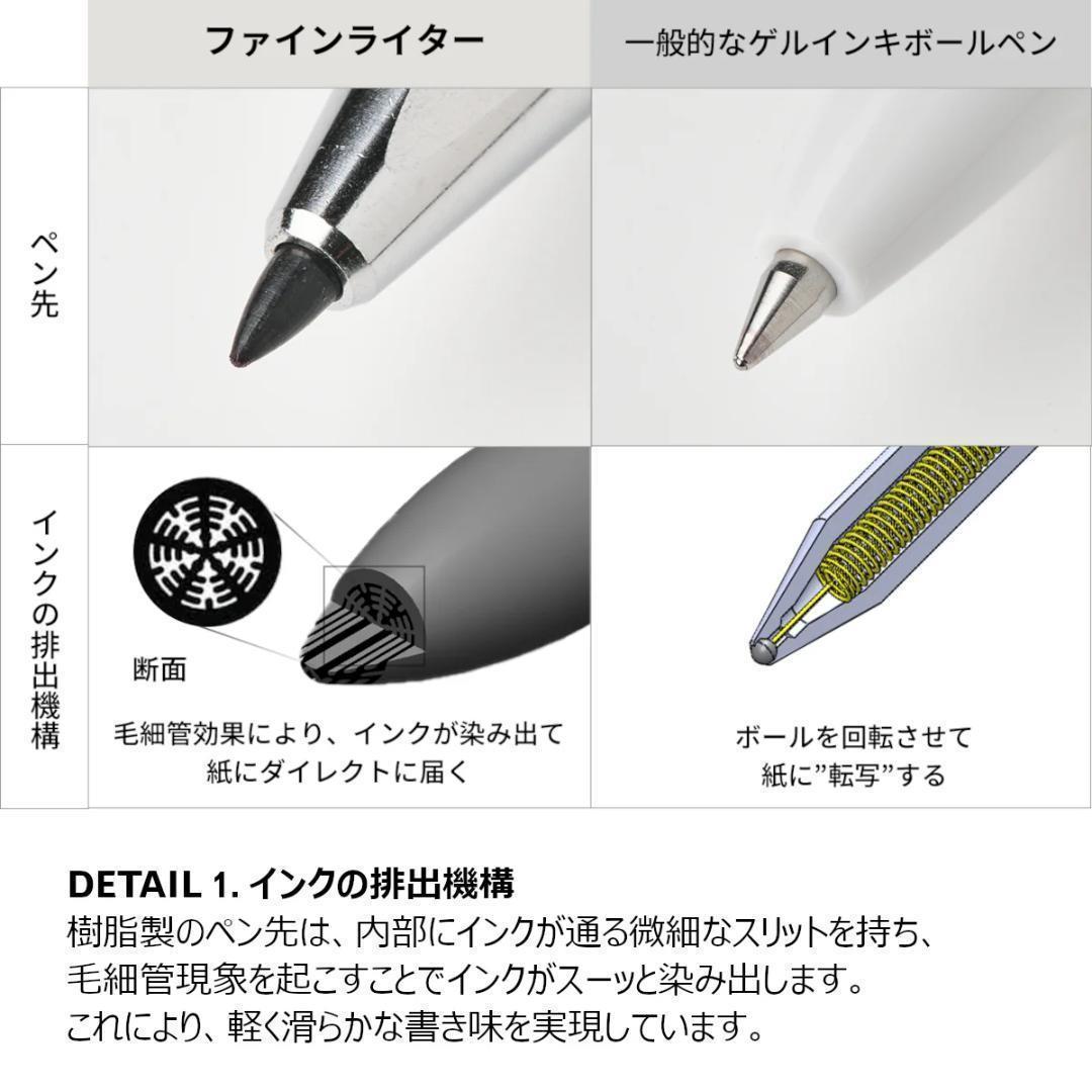 【稀少】コクヨ WP-F100C ファインライター シルバー 新品■